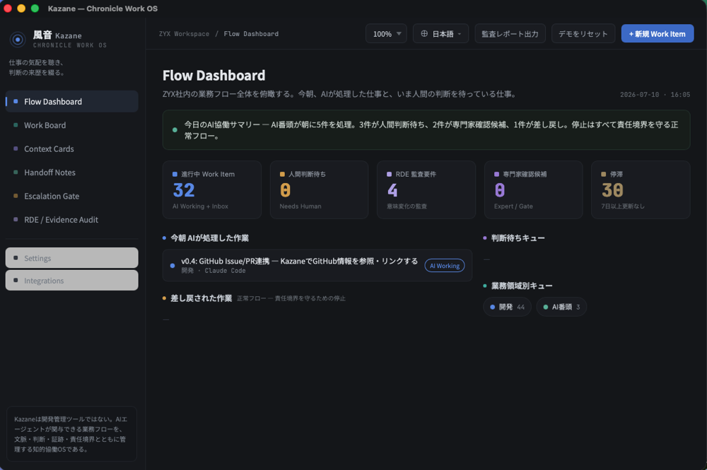 Flow Dashboard