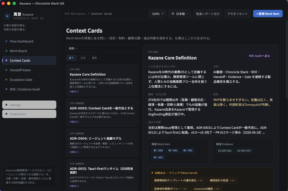 Context Cards